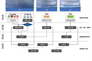 开云官方app下载安装截图3